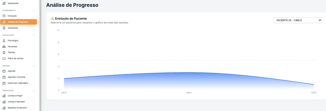 Automação de Propostas Comerciais