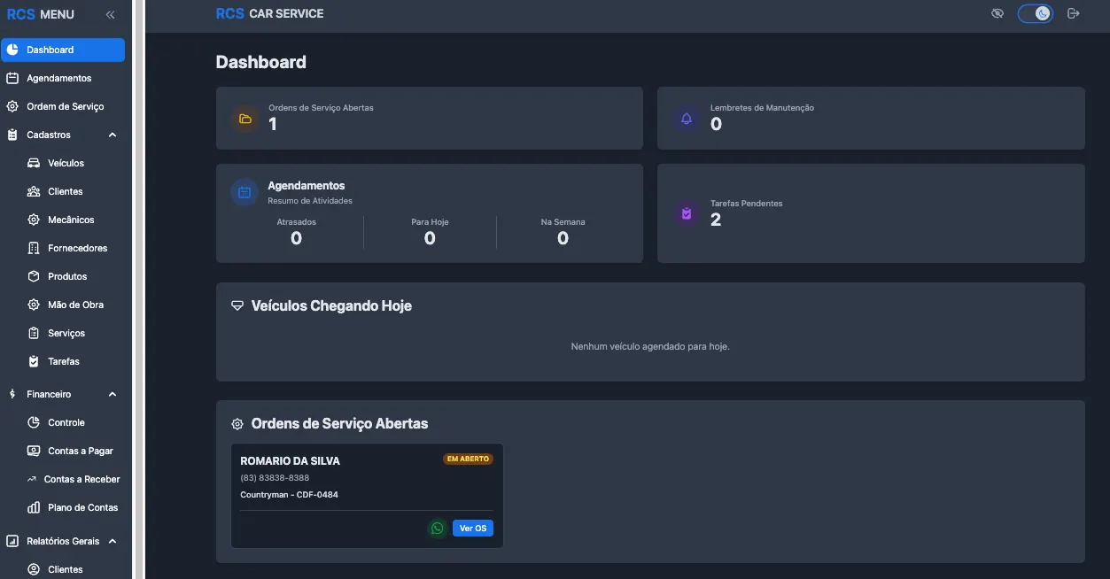 Dashboard de Inteligência de Dados